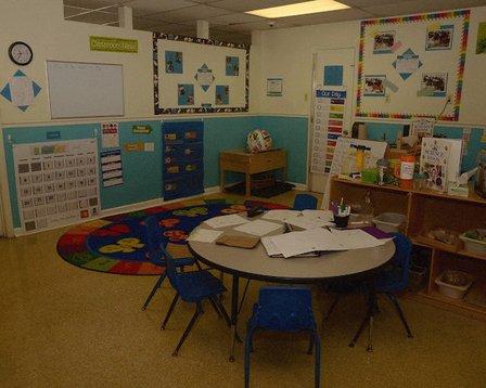 La Petite Academy of Riverview