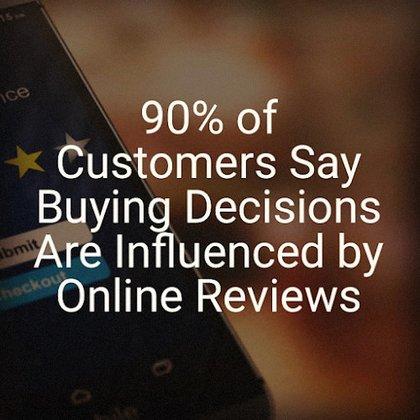 ClickFirst Marketing
