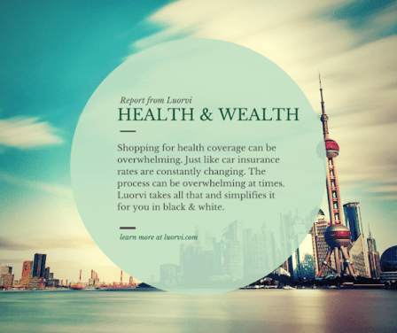 Luorvi Health