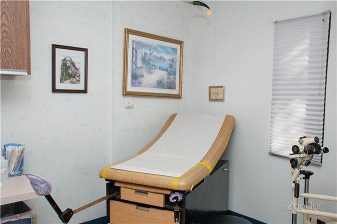 Women's Health Care Gyn Obgyn LLC
