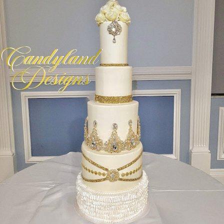 Candyland Designs