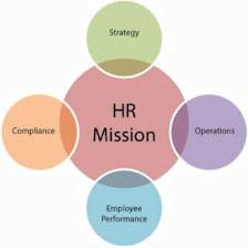 Joy HR Services