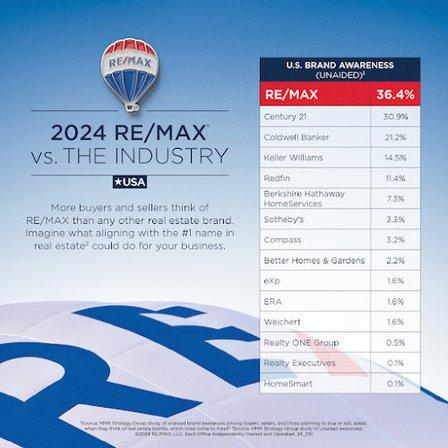 Jenny Roche | RE/MAX Realty Unlimited