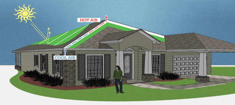 Tampa Bay Insulation