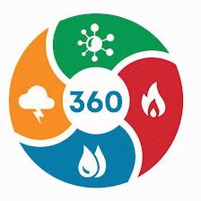 360 Restoration & Construction