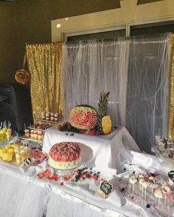 EnvizionEventPlanner&more