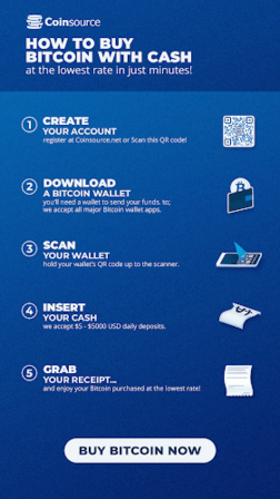 America's Bitcoin ATM - Clearwater