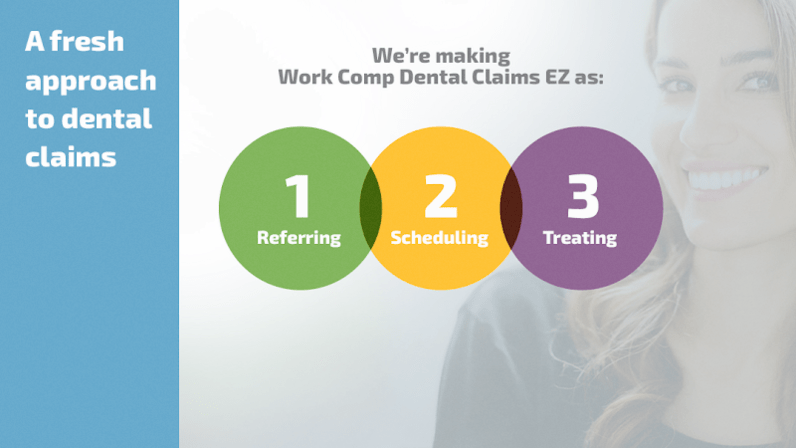 EZ Comp Care, Inc.