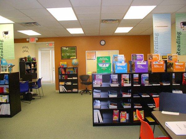 Knowledgepoints - Riverview