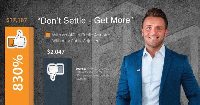 Public Adjuster AllCity Adjusting