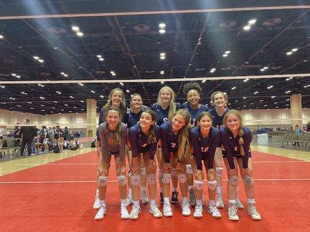 Coastal Volleyball Academy