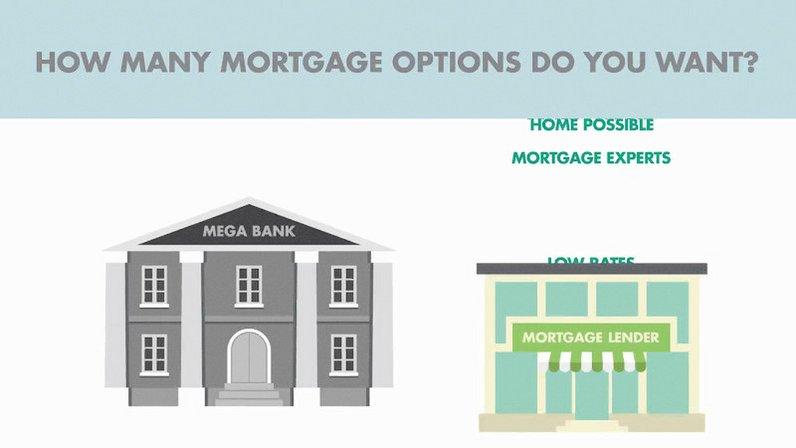 Nationwide Residential Capital, Inc. ~ NMLS# 261728