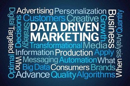 Click Thru Marketing, LLC