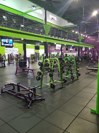 YouFit Gyms