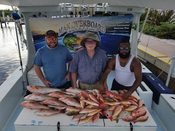 Man Overboard Charters LLC