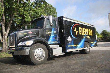 Electro Battery Inc.