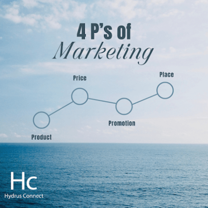 Hydrus Connect