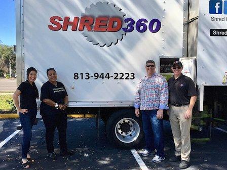 Shred360 Paper Shredding Services