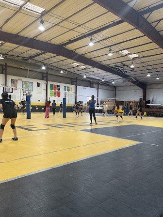 Thunder Bay Volleyball Academy