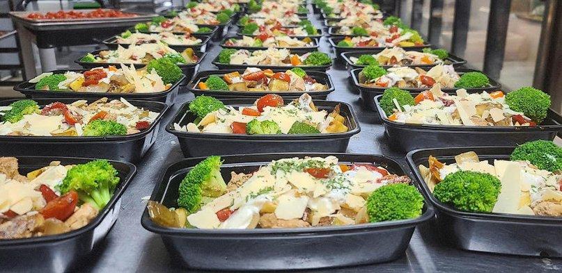 Mind Over Matter Meal Prep