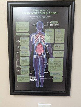 Tampa Pulmonary & Sleep Specialists