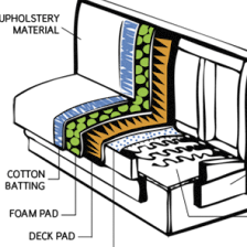Horace Williams Amazing Upholstery & repair