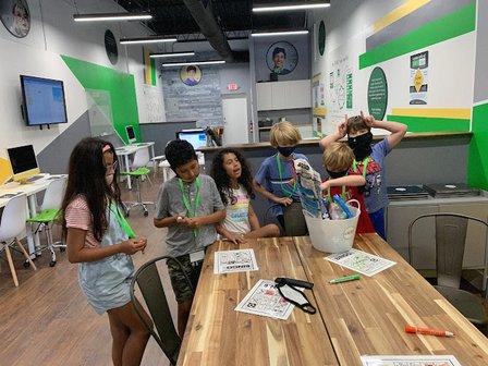 theCoderSchool