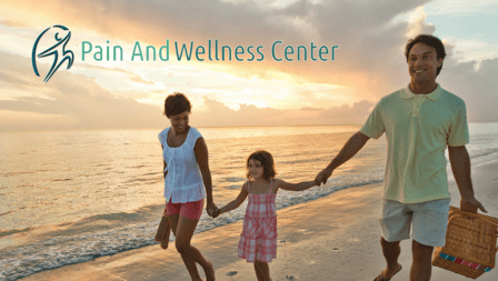 Medical Marijuana Doctors Florida | Pain And Wellness Center