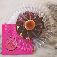 Chocolate Pi