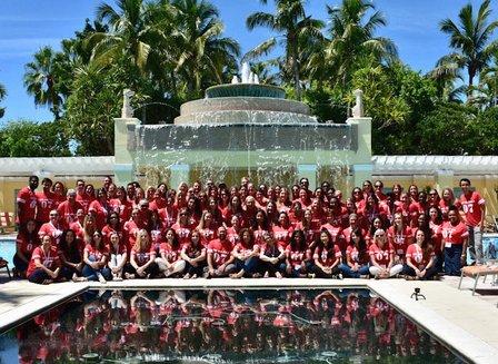 Positive Behavior Supports Corporation