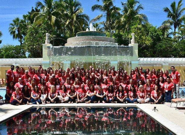 Positive Behavior Supports Corporation