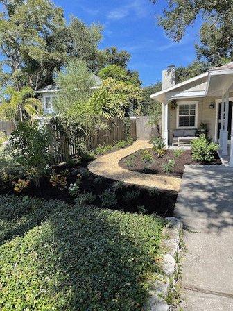 All Grounds Covered Management