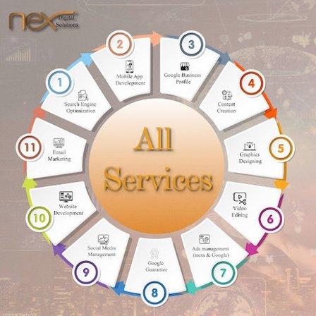 NexDigital Solutions