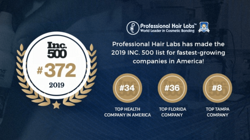 Professional Hair Labs