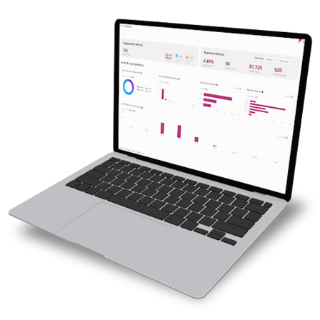 Bloom Intelligence Restaurant Marketing Platform