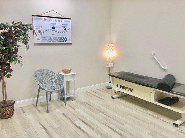 Stewart Chiropractic and Acupuncture Wellness