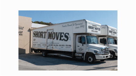 Short Moves Inc.