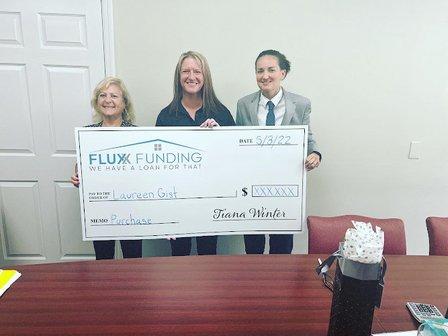 Fluxx Mortgage and Financial