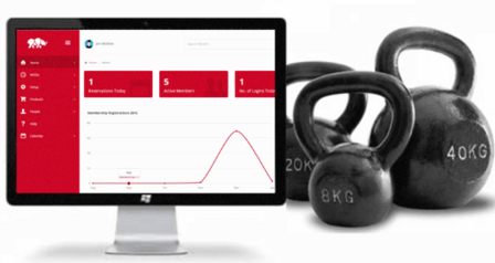 RhinoFit