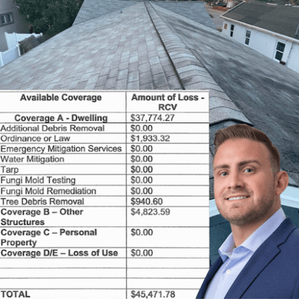 Your Claim Hero Public Adjusters