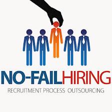 No-Fail Hiring / HireBox
