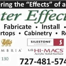 Counter Effects LLC