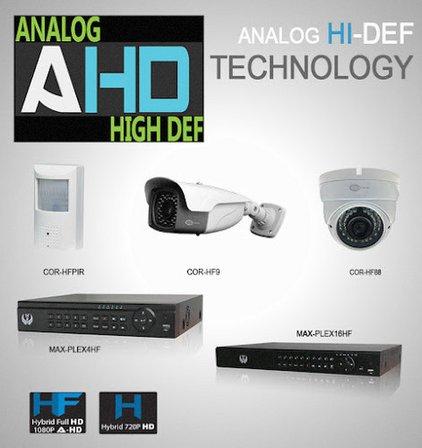 CCTV CORE Tampa Security Systems