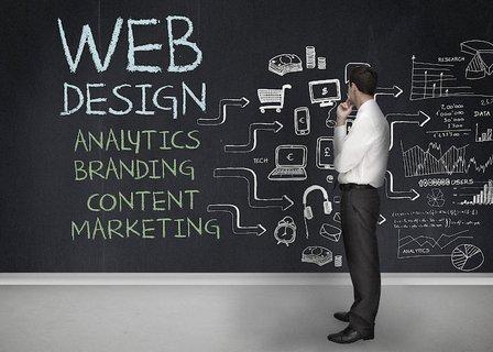 DMM- Digital Marketing Media