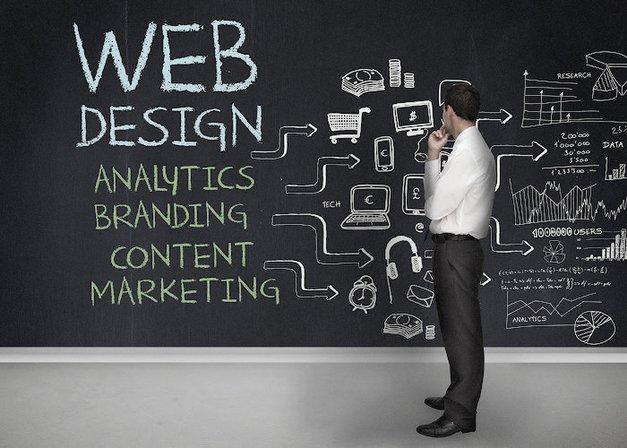 DMM- Digital Marketing Media