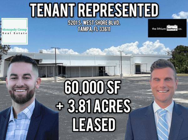Monopoly Group Real Estate