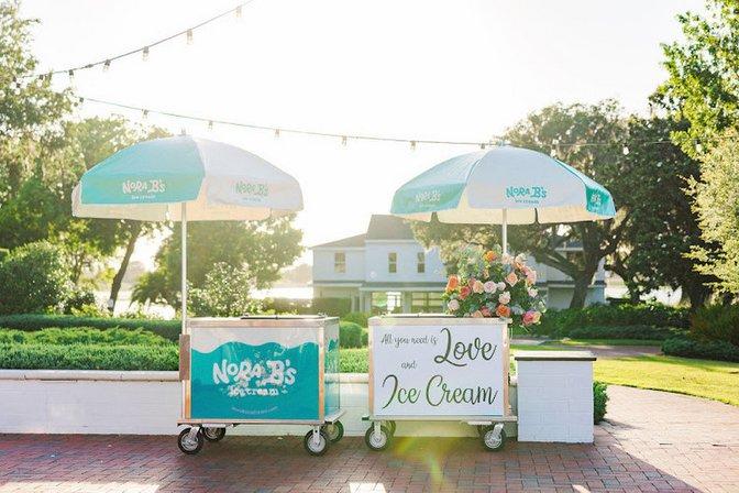 Nora B's Ice Cream