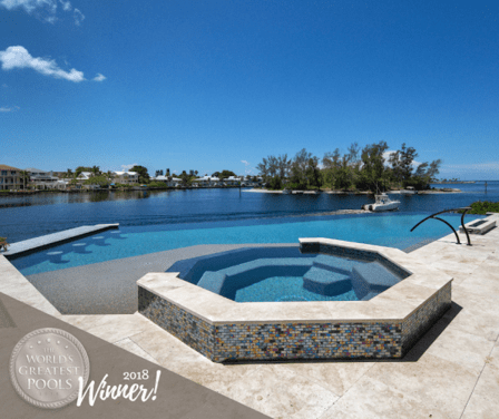 Aquatech Pools GC