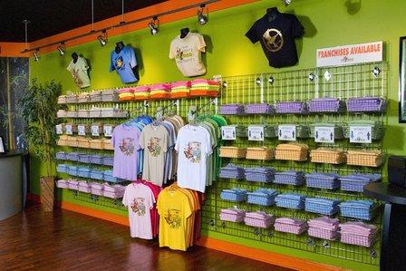 Big Frog Franchise Group