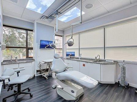 Lakeland Periodontics & Implant Dentistry